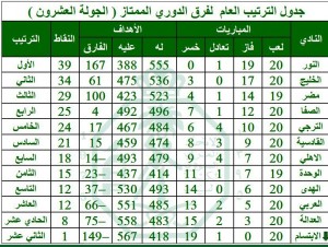 ٢٠١٦-٠٥-٠٣ ٢٣.١٤.٣٦