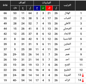 ٢٠١٦-٠٥-١٣ ٠٢.٤٢.٢٦