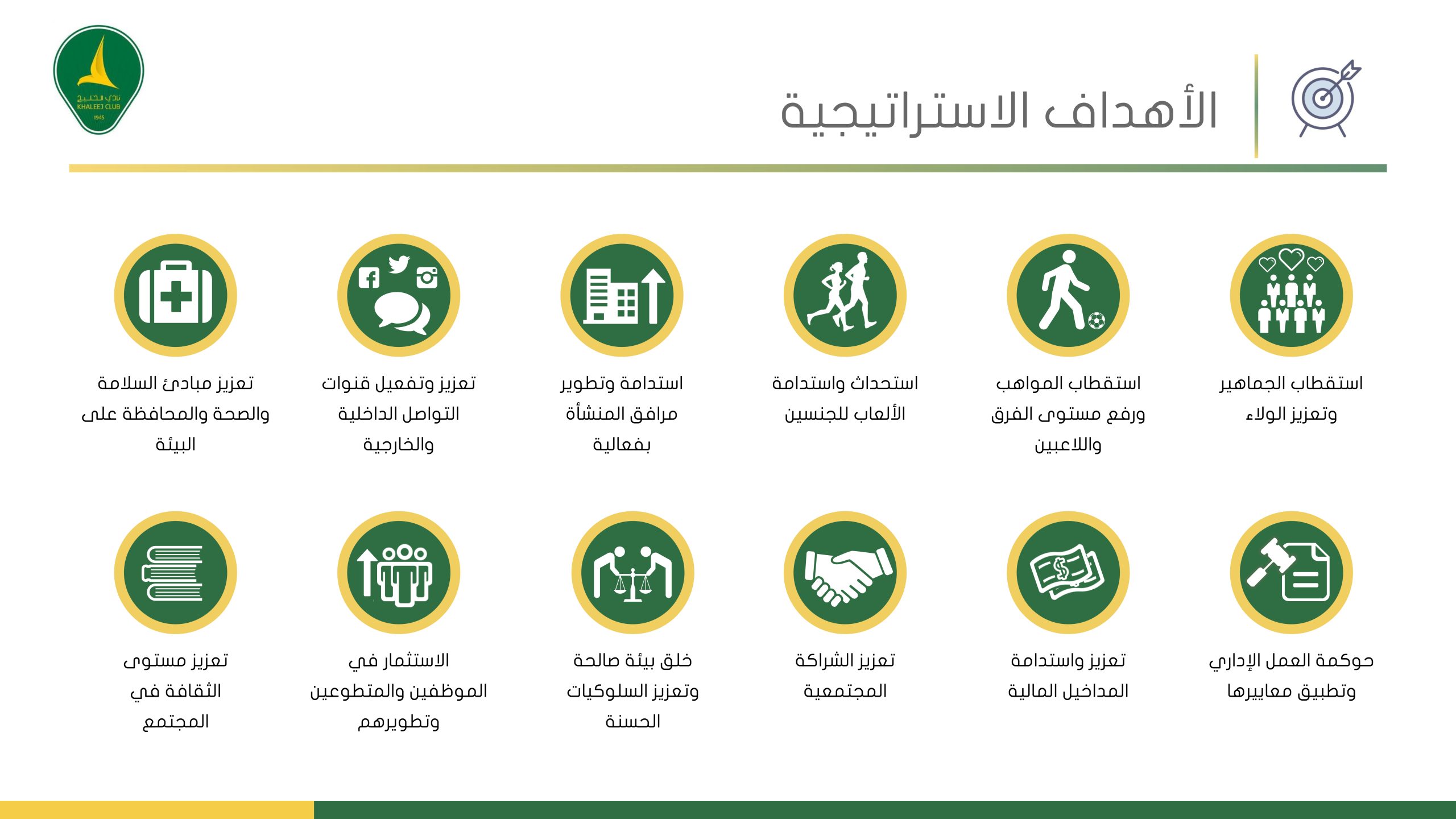 هنا الخطة الإستراتيجية لـ #نادي_الخليج